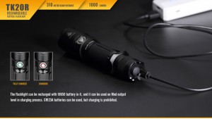 Fenix TK20R